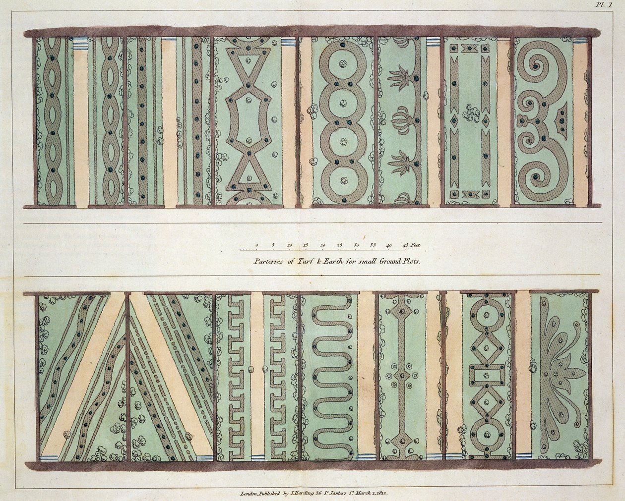 Parterres of Turf and Earth for small Ground Plots, plate 1 fra Hints on the Formation of Gardens and Pleasure Grounds av John Claudius Loudon (1783-1843) publisert 1812 av English School