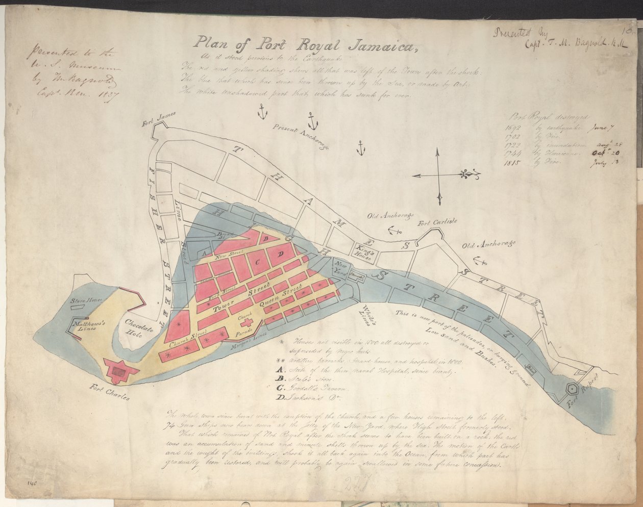Plan over Port Royal Jamaica, slik den sto før jordskjelvet av English School