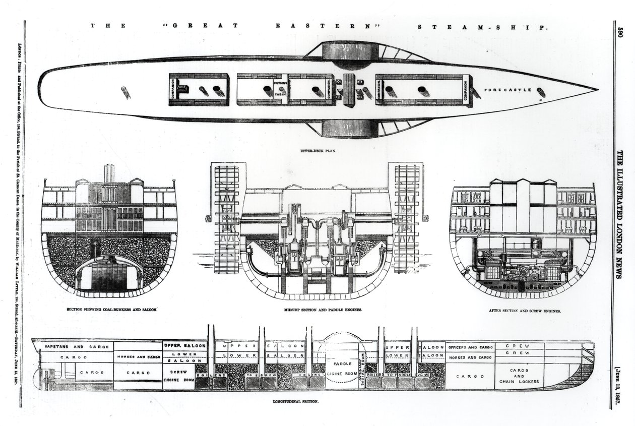 Plan og tverrsnitt av Great Eastern dampskipet, 1857 av English School