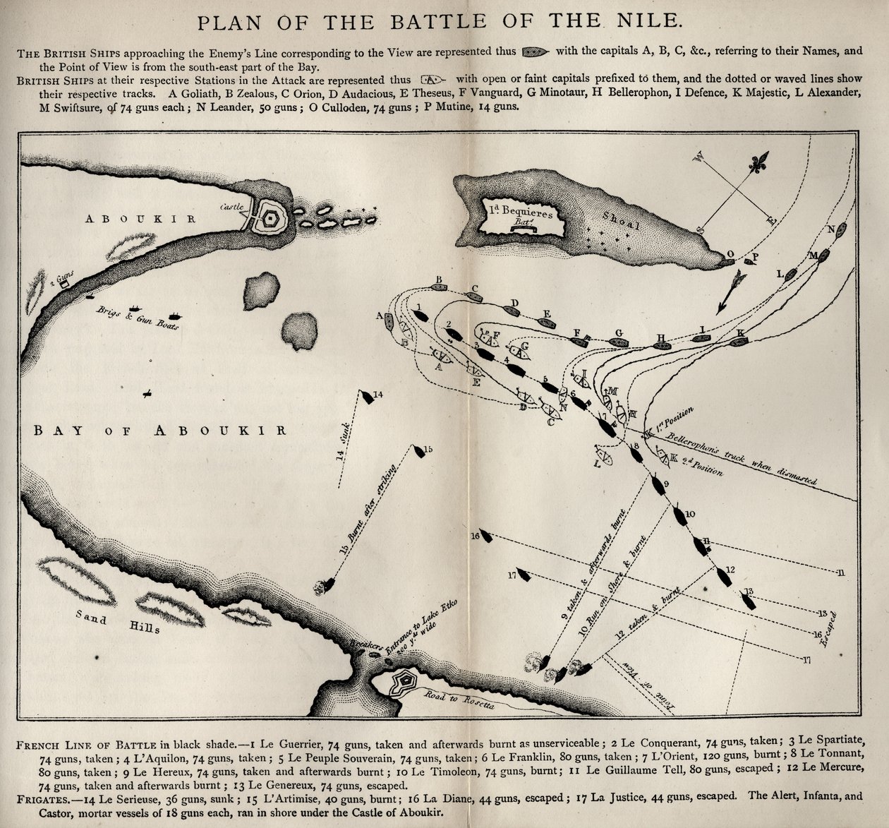 Plan for the Battle of the Nile, fra The Life of Nelson av Robert Southey (1774-1843) først publisert 1813 av English School