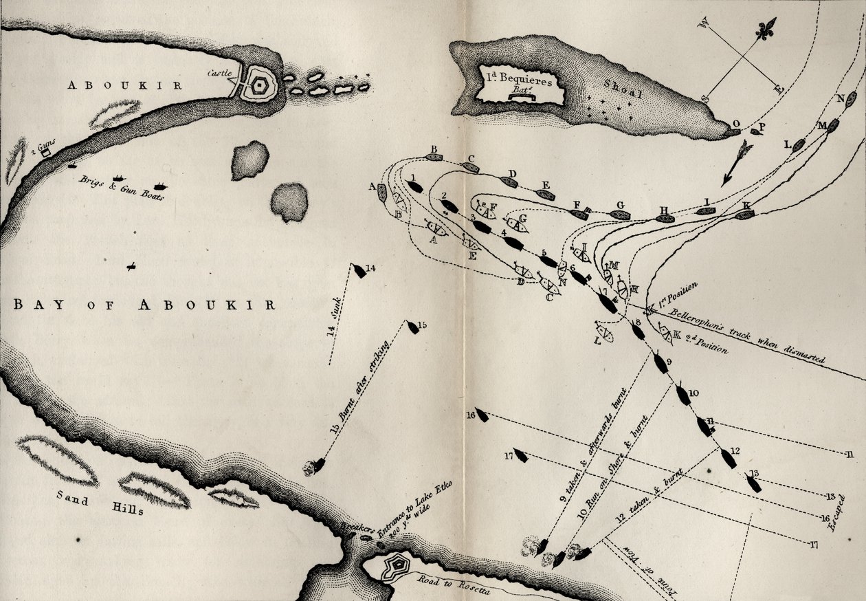 Plan for the Battle of the Nile, fra The Life of Nelson av Robert Southey (1774-1843) først publisert 1813 (se også 234266) av English School