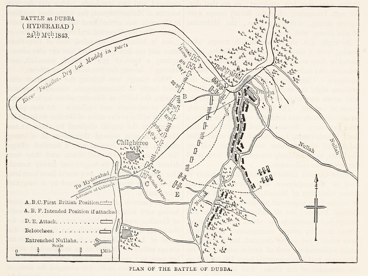 Plan for slaget ved Dubba (Hyderabad) 24. mars 1843, illustrasjon fra Cassells Illustrated History of England av English School