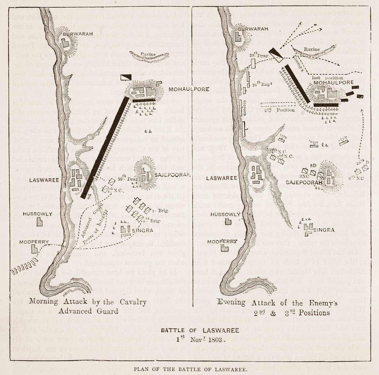 Plan of the Battle of Laswaree, illustrasjon fra Cassells Illustrated History of India av James Grant, pub. 1879 av English School
