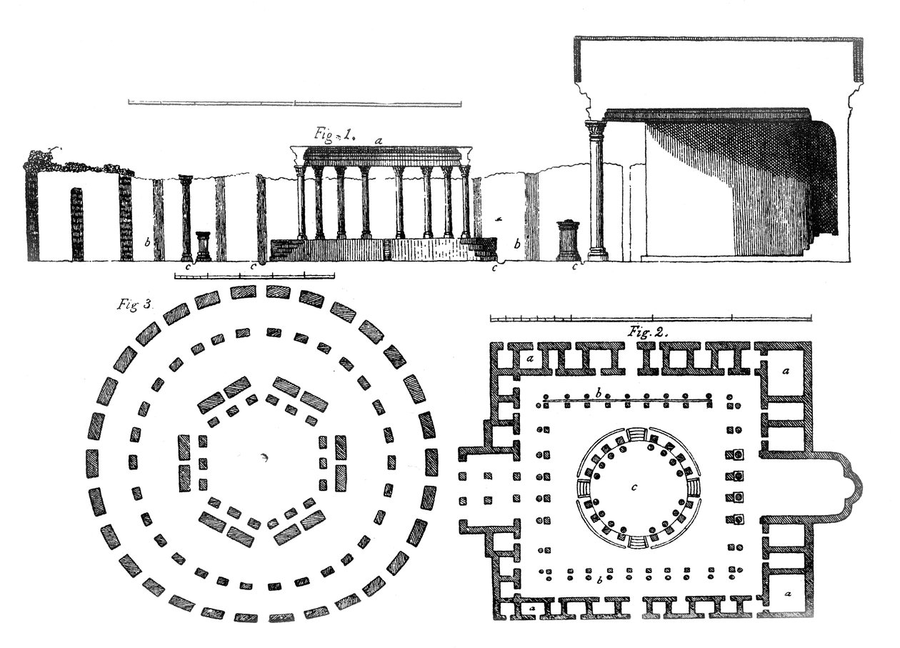 Plan over tempelet til Serapis eller Macellum ved Pozzuoli av English School