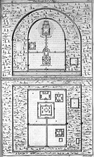 Planer av Tyen-Tang eller tempel dedikert til den suverene himmelens herre og Ti-Tang hvor keiseren ofrer til Shang-Ti, gravert av Henry Fletcher (fl.1729) (gravering) av English School