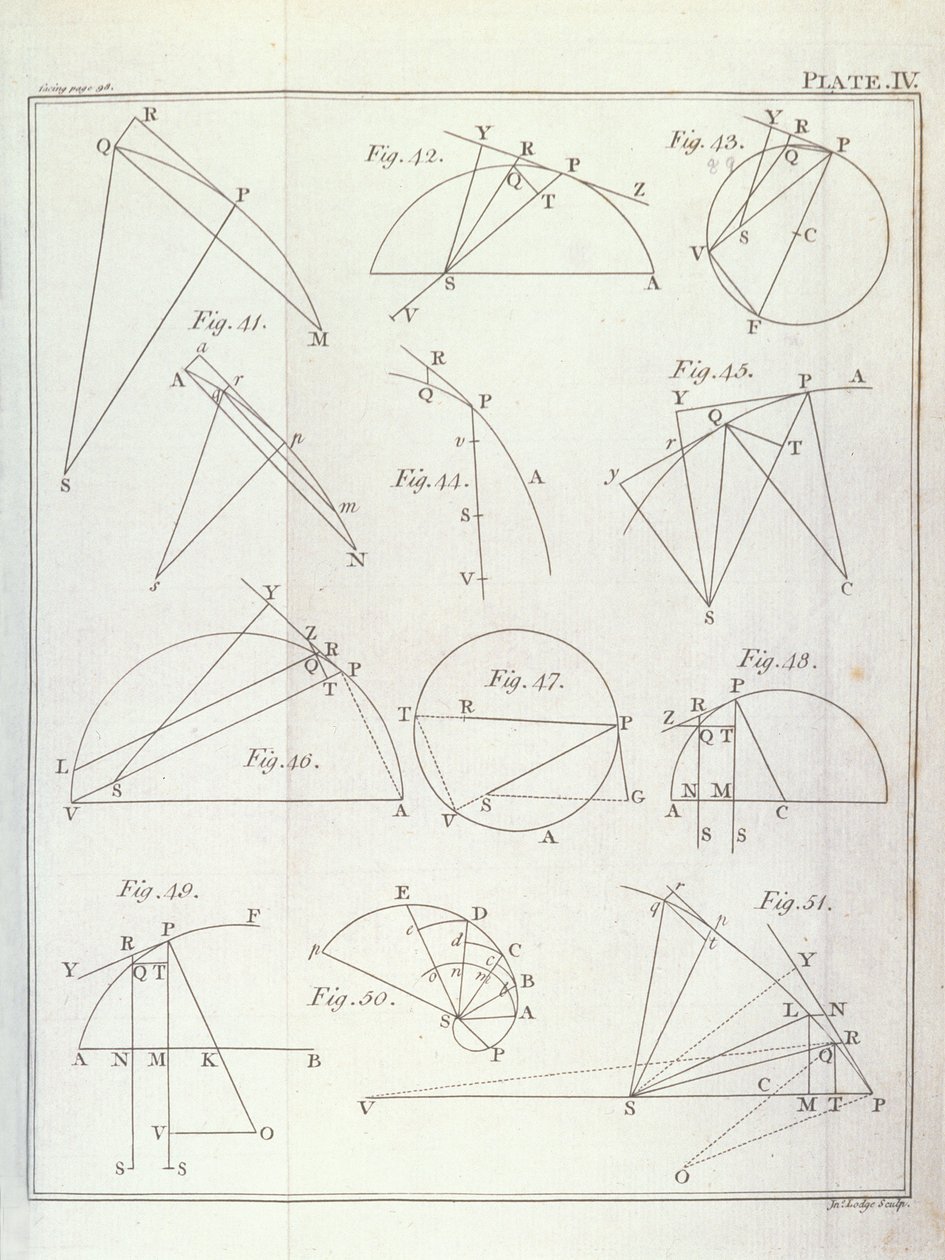 Plate IV, Illustrerende forslag X Problem V fra bind I av The Mathematical Principles of Natural Philosophy av Sir Isaac Newton (1642-1727) gravert av John Lodge (fl.1782) 1777 (se av English School