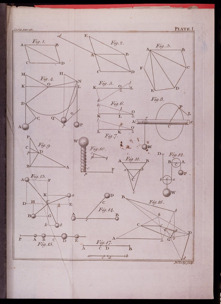 Plate I, Illustrating Law II fra bind I av The Mathematical Principles of Natural Philosophy av Sir Isaac Newton (1642-1727) gravert av John Lodge (fl. 1782) 1777 (se 136315) av English School