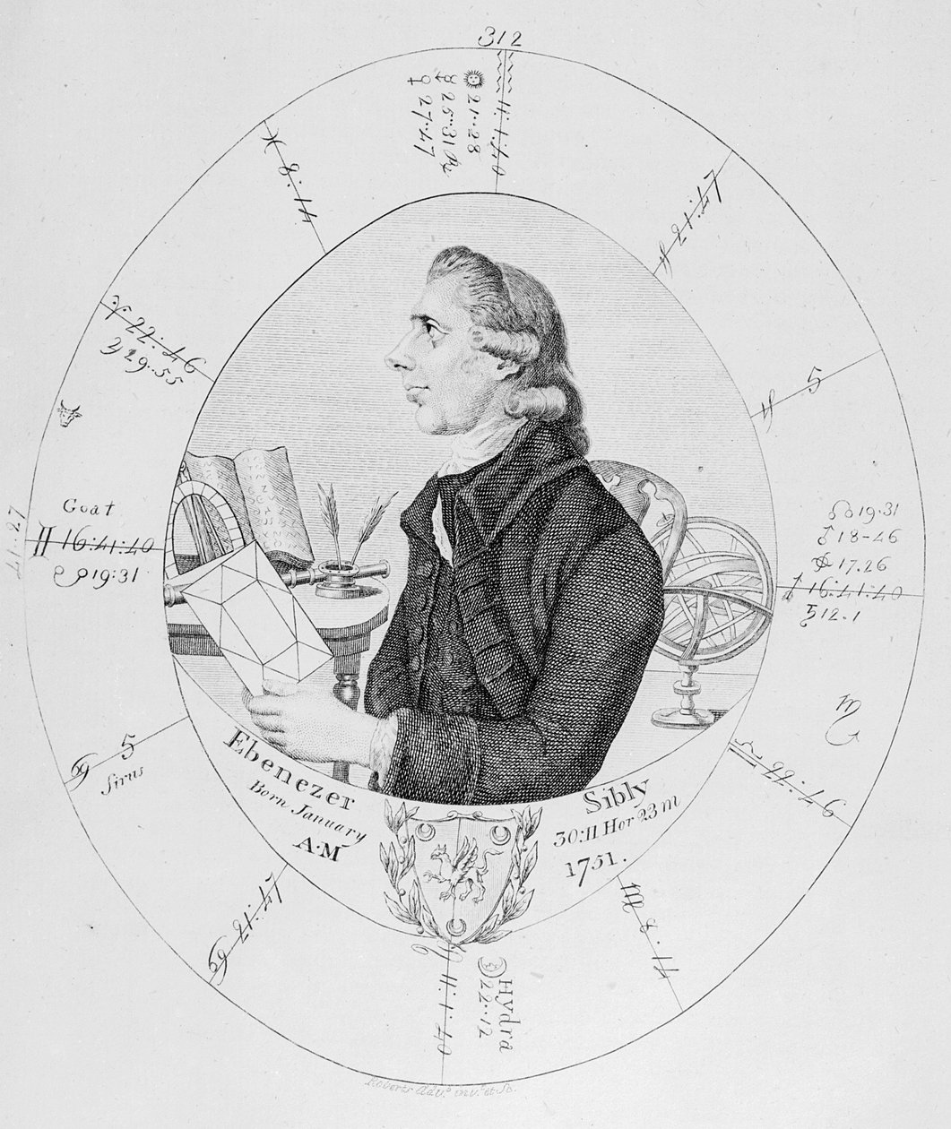 Portrett av Ebenezer Sibly omgitt av horoskopet hans av English School