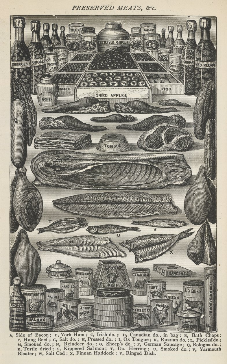 Preserved Meats, fra 