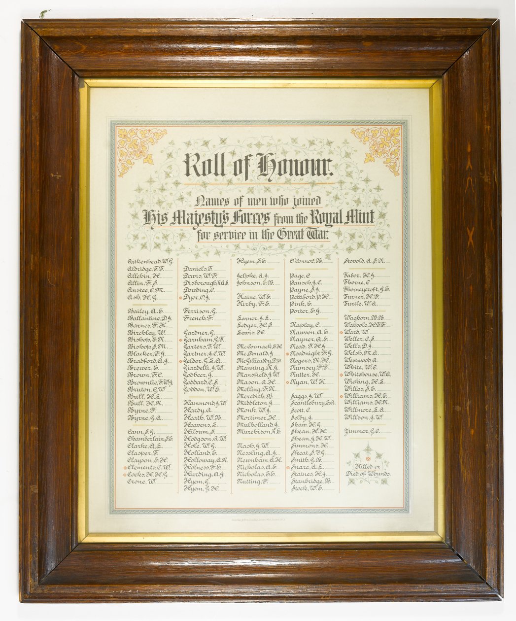 Roll of Honour, menn fra Royal Mint som slo seg sammen under første verdenskrig, ca. 1918 (penn og blekk på papir i treramme) av English School