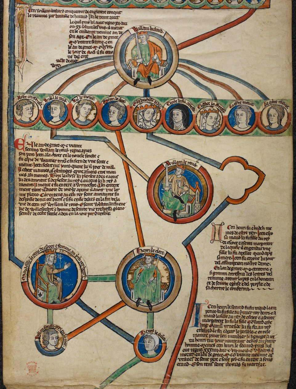 Royal 14 B. VI Detalj fra membran 5 