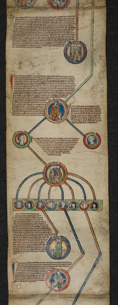 Royal 14 B. VI, Membrane 2, The Royal Genealogy from Aethelred til Edmund I, illustrasjon fra 