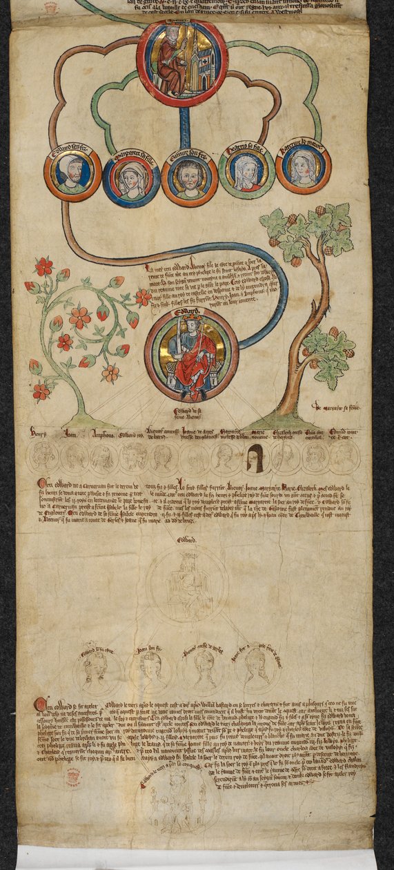 Royal 14 B. VI, Membrane 7, The Royal Genealogy from Henry III to Edward I with a extension in a different hand from Edward II to Edward III, illustration from the Genealogical roll of the kings of England, ca.1300-40 (vellum) av English School