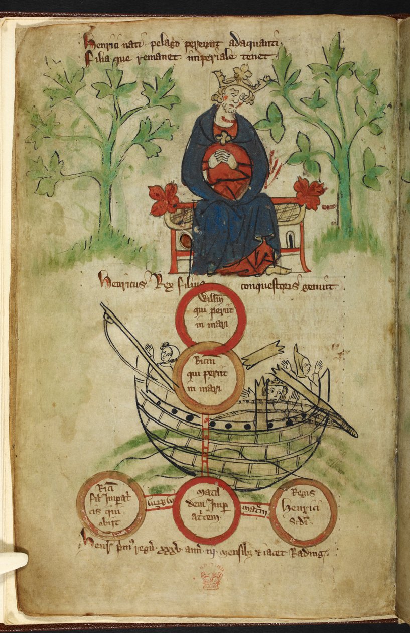 Kongelig 20 A. II, f.6v Kong Henrik I på sin trone, sørgende, illustrasjon fra 
