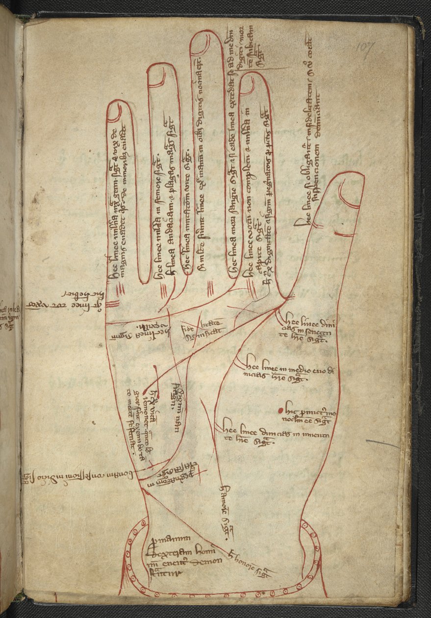 Royal MS 12 C XII f.107r Reading the hands, in a middelaldermiscellany (blekk på vellum) av English School
