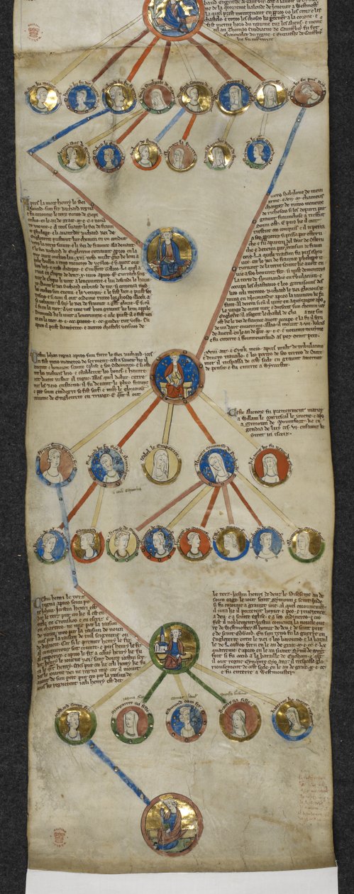 Royal MS 14 B V, Genealogical Chronicle of the English Kings, Henry II til Edward I (pergament) av English School