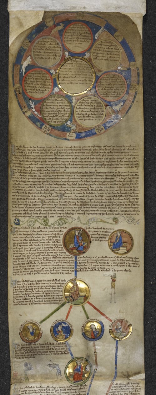 Royal MS 14 B V, Genealogical Chronicle of the English Kings, the Heptarchy og den kongelige genealogien fra Egbert til Æthelred (pergament) av English School