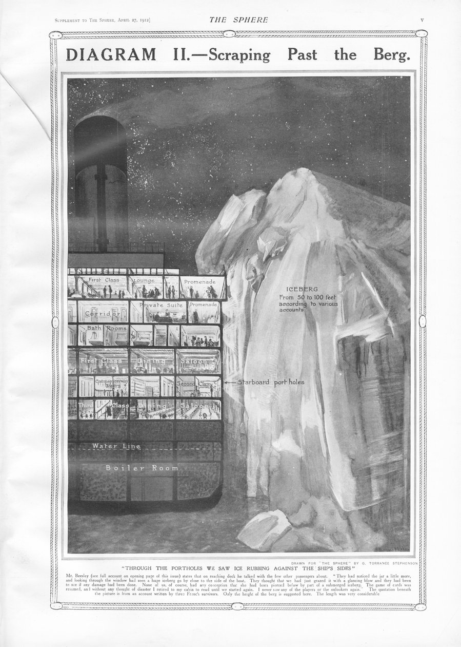Scraping Past the Berg, fra The Sphere, 27. april 1912 av English School