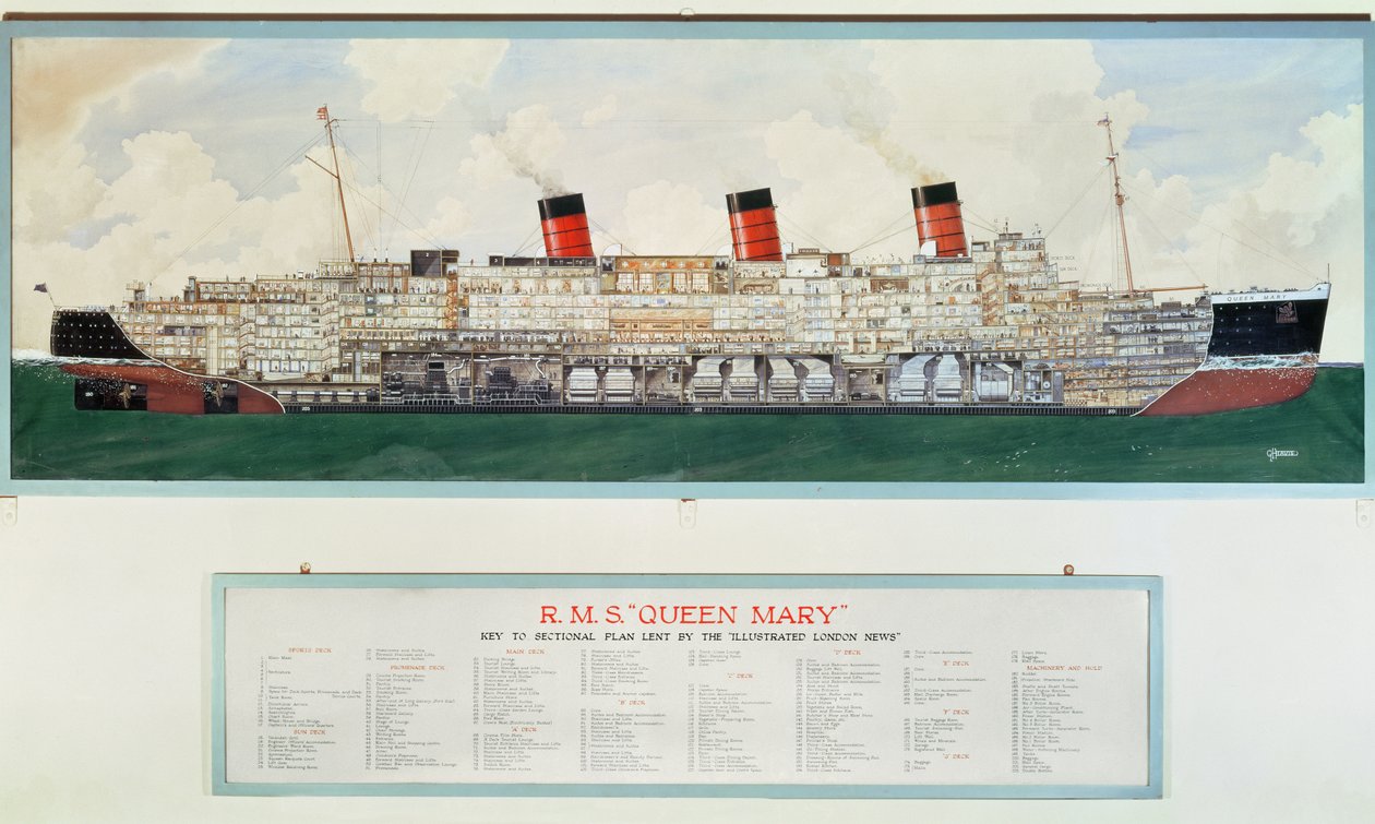 Seksjonsplan av RMS Queen Mary av G. Havis (plan fra det 20. århundre) av English School