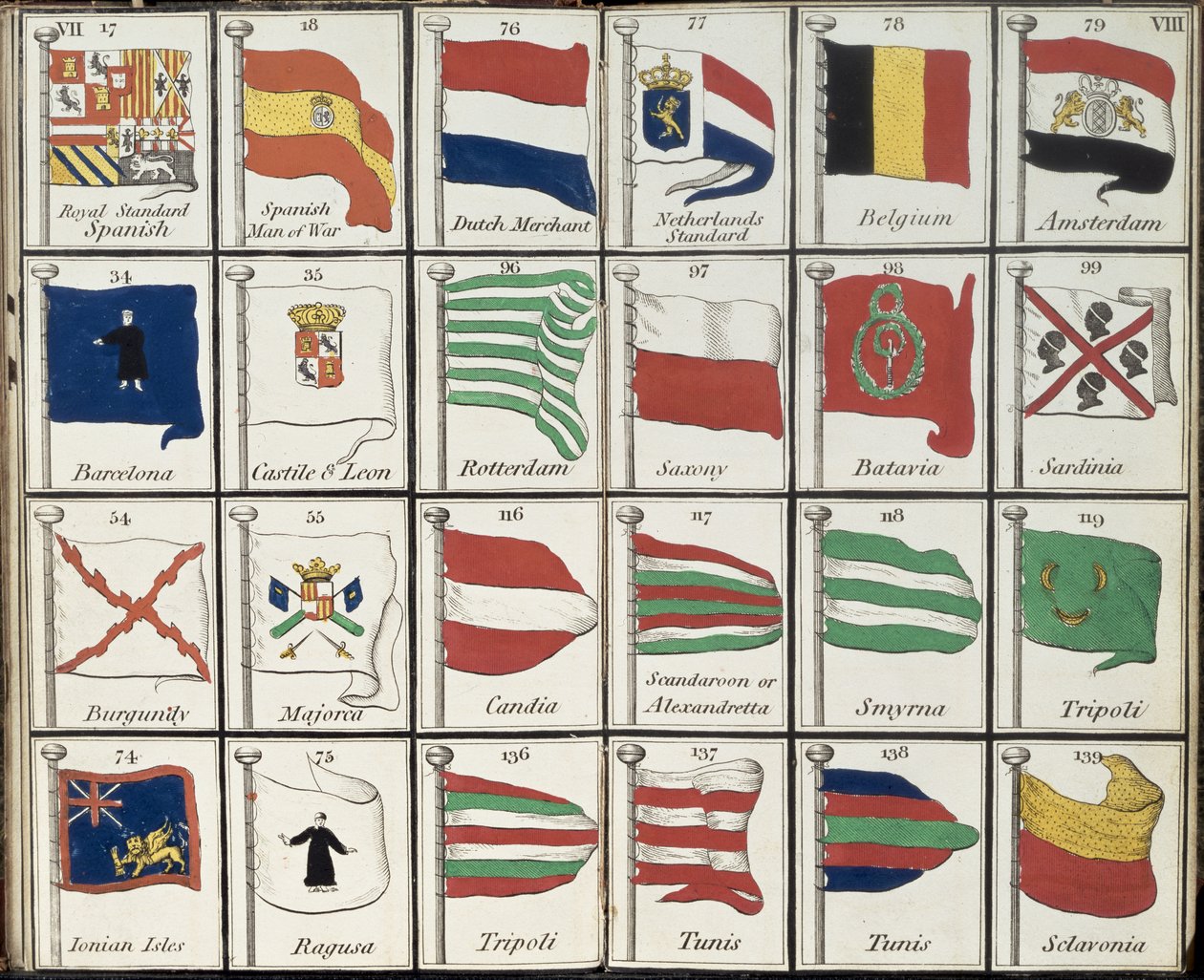 Utvalg av maritime flagg av English School