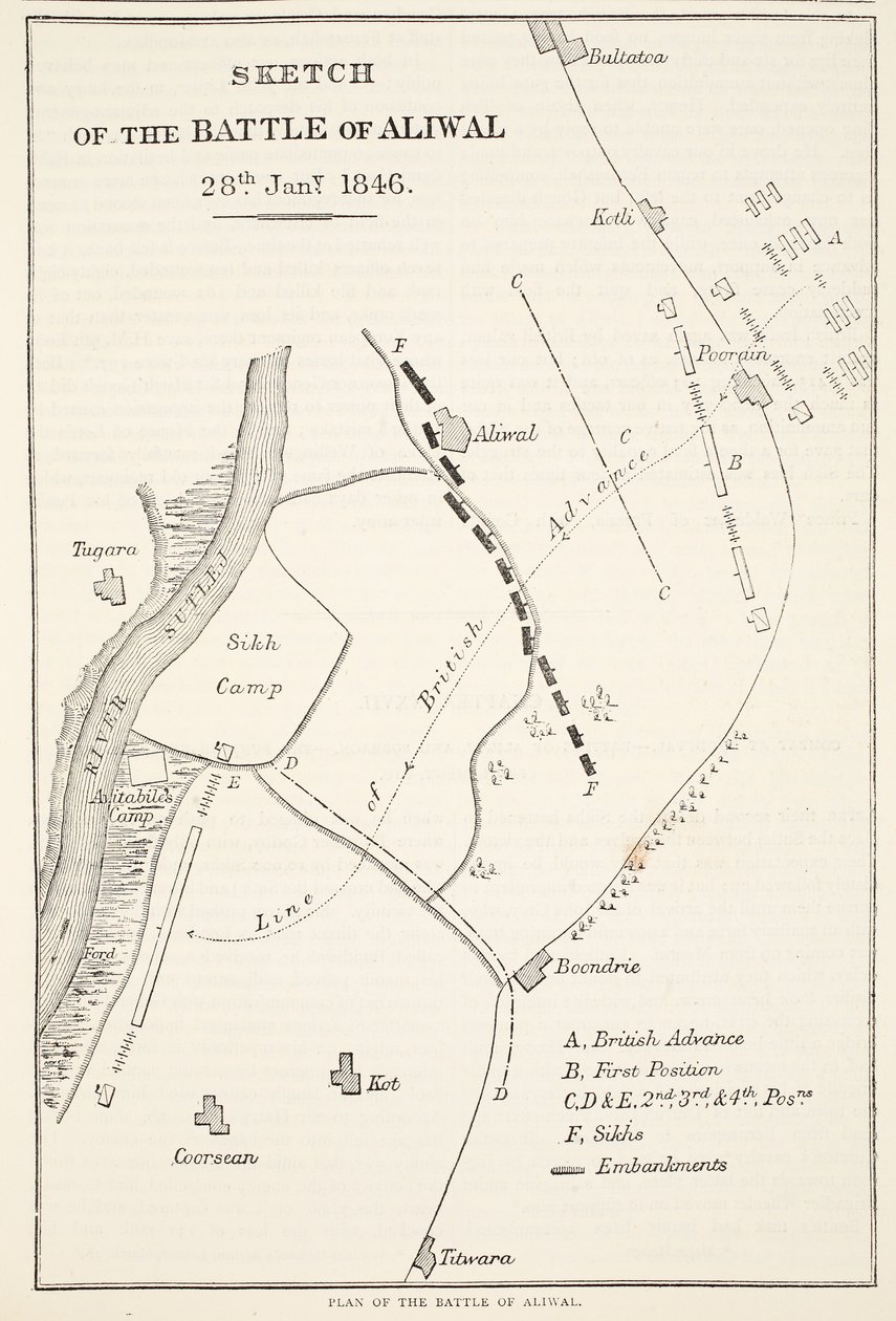 Skisse av slaget ved Aliwal, 28. januar 1846, fra Cassells Illustrated History of England av English School