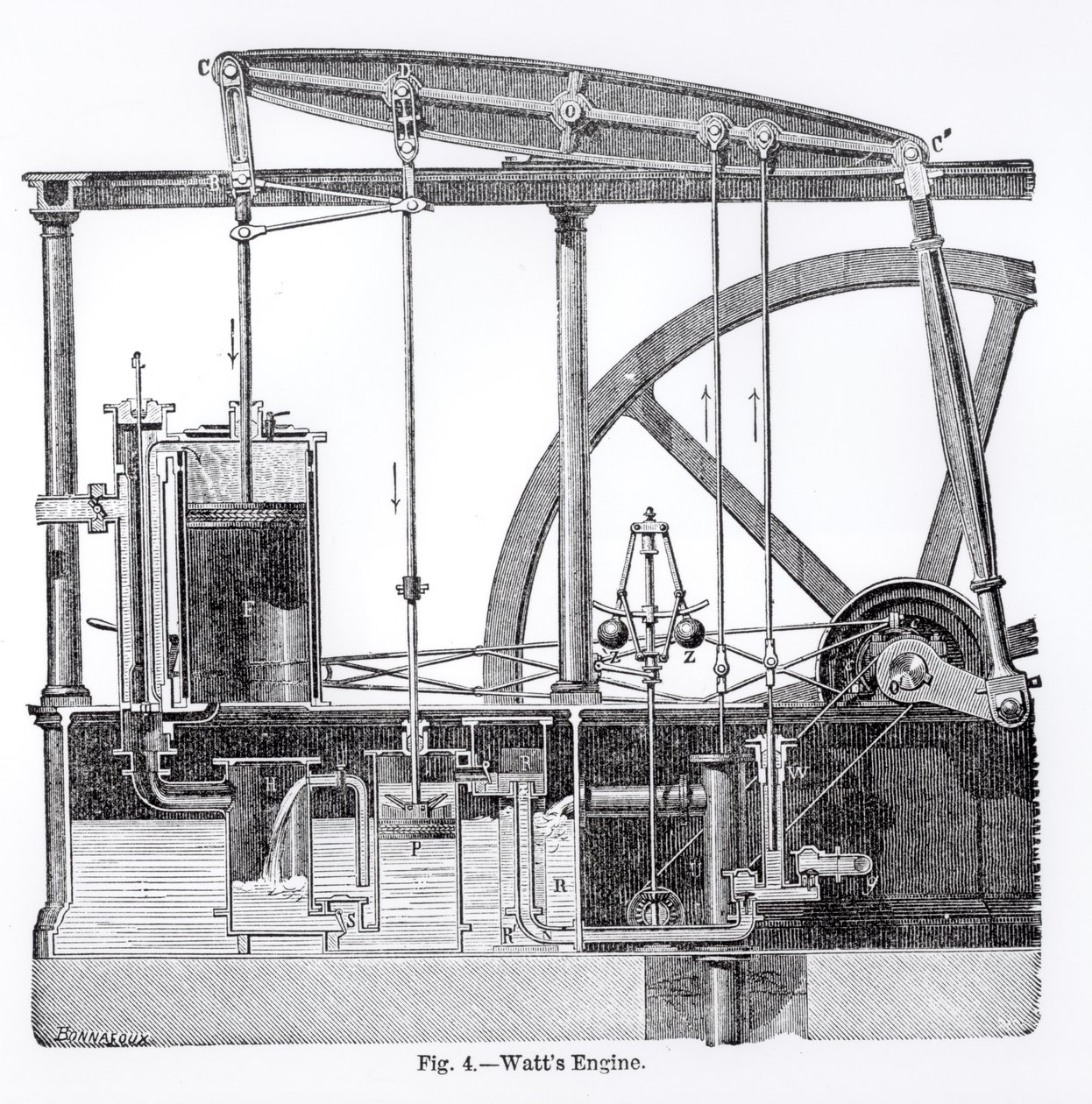 Steam Engine Designet av James Watt (1736-1819), av Bonnafoux av English School