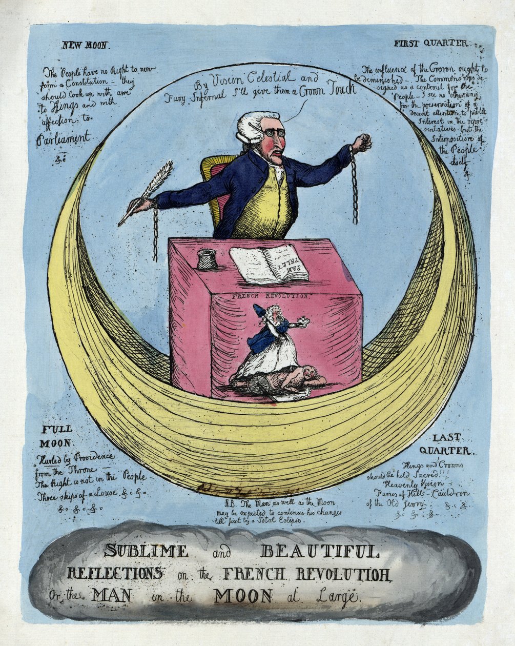 Sublime og vakre refleksjoner om den franske revolusjonen, eller mannen i månen i stor stil, pub. 1790 (håndfarget gravering) av English School