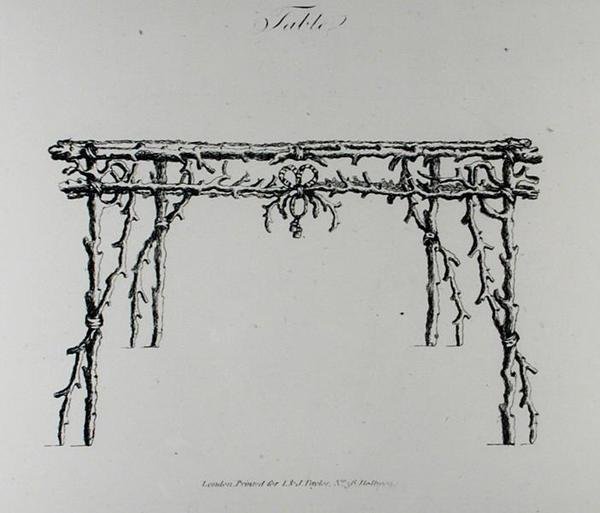 Tabell, fra 
