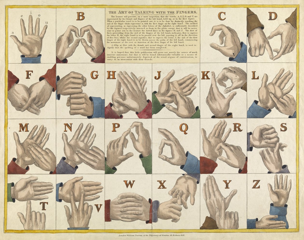 The Art of Talking with the Fingers, pub. C. 1825 av English School