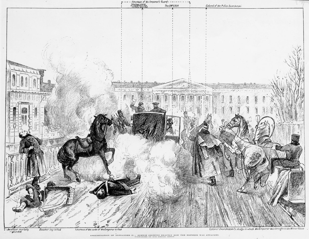 Attentatet på Alexander II, 1881 av English School