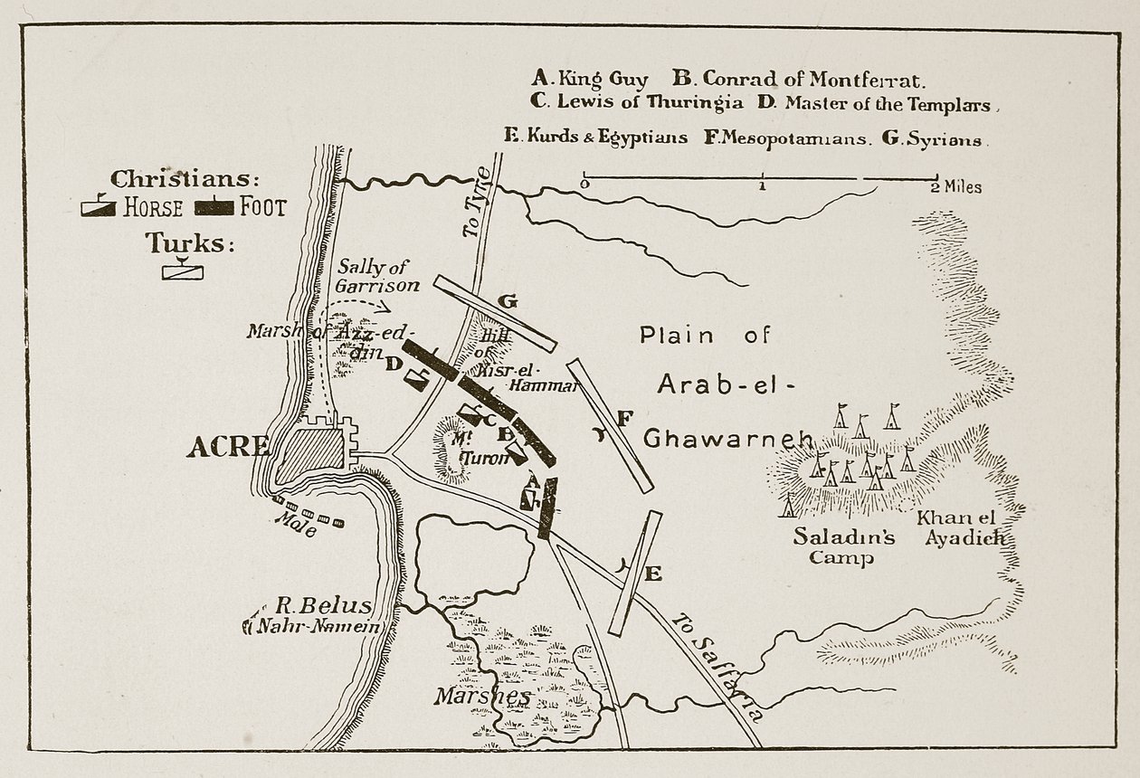 Slaget ved Acre, 4. oktober 1189 av English School