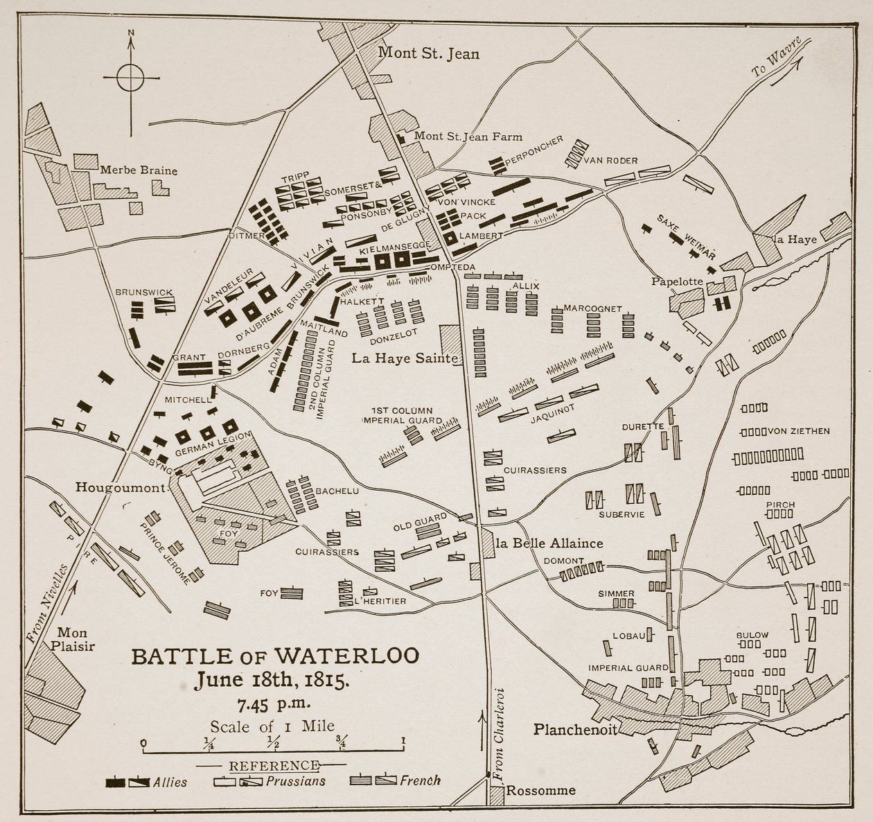 Slaget ved Waterloo, 18. juni 1815 av English School