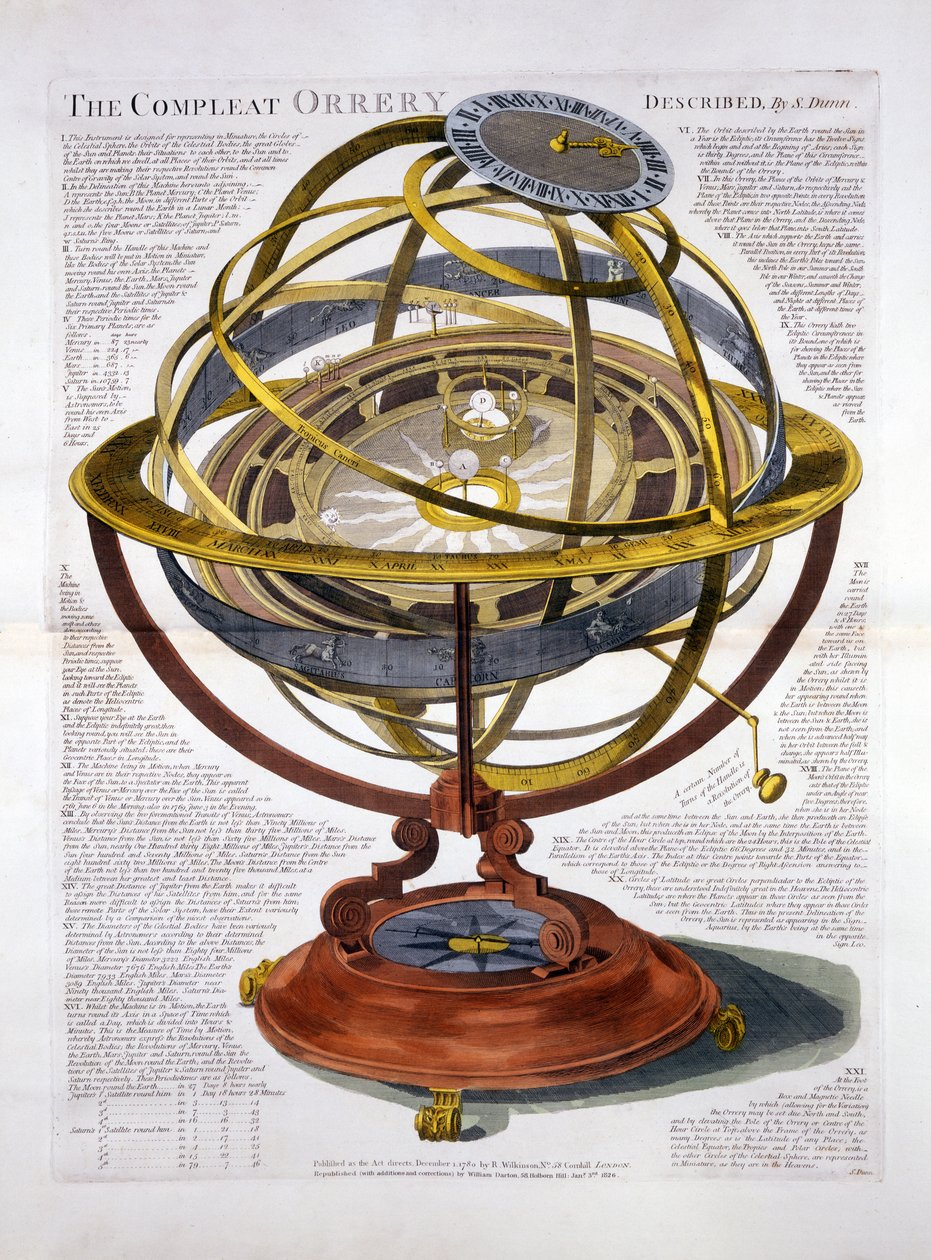 The Compleat Orrery, pub. London 1780 av English School