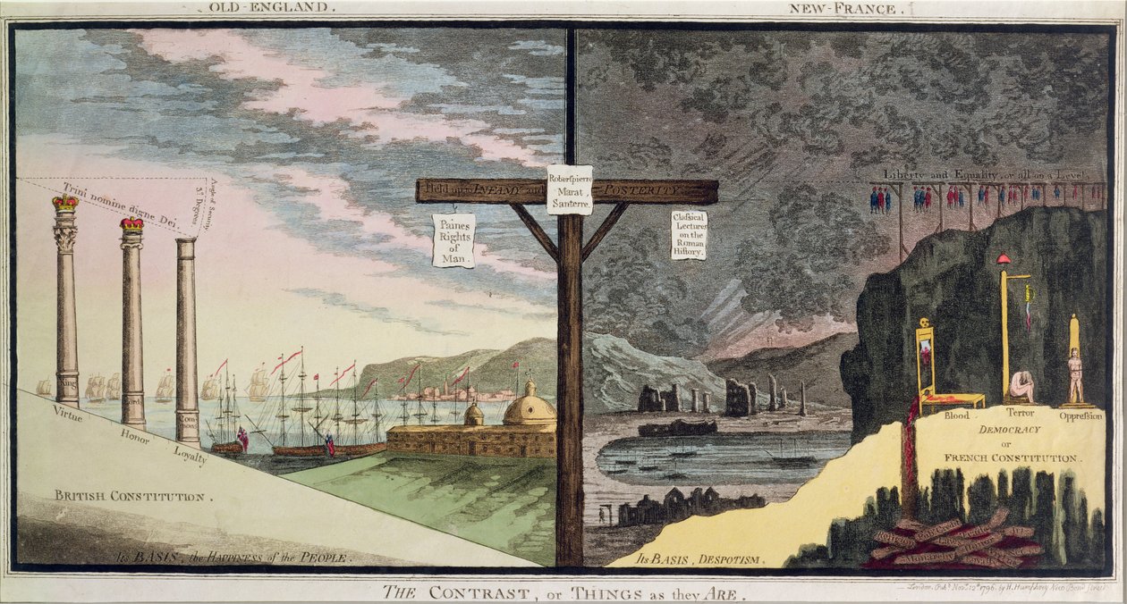 Kontrasten, eller ting som de er, utgitt av Hannah Humphrey i 1796 (håndkolorert etsning) av English School