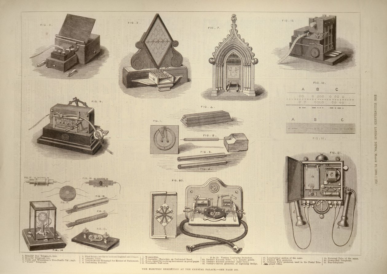 Den elektriske utstillingen på Crystal Palace, fra The Illustrated London News, 18. mars 1882 av English School
