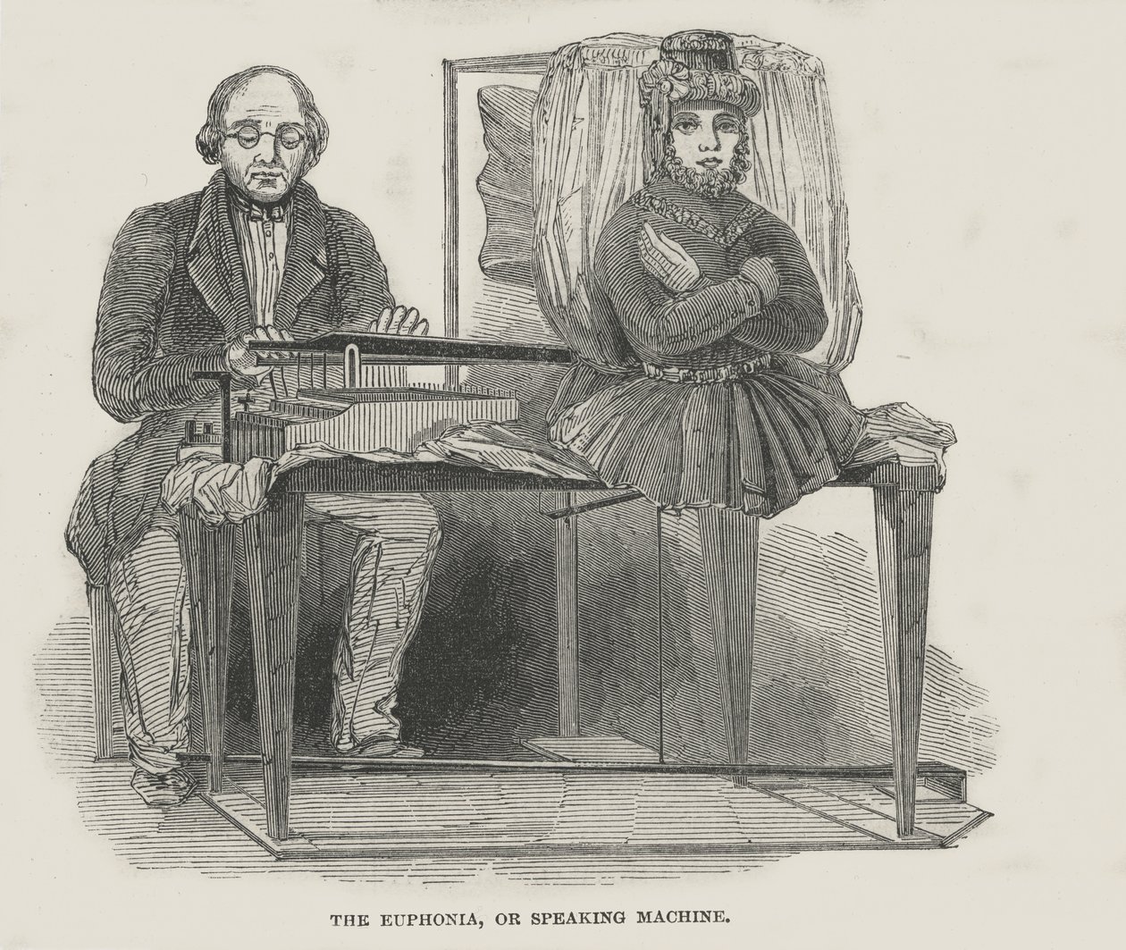 Euphonia, eller talemaskin av English School