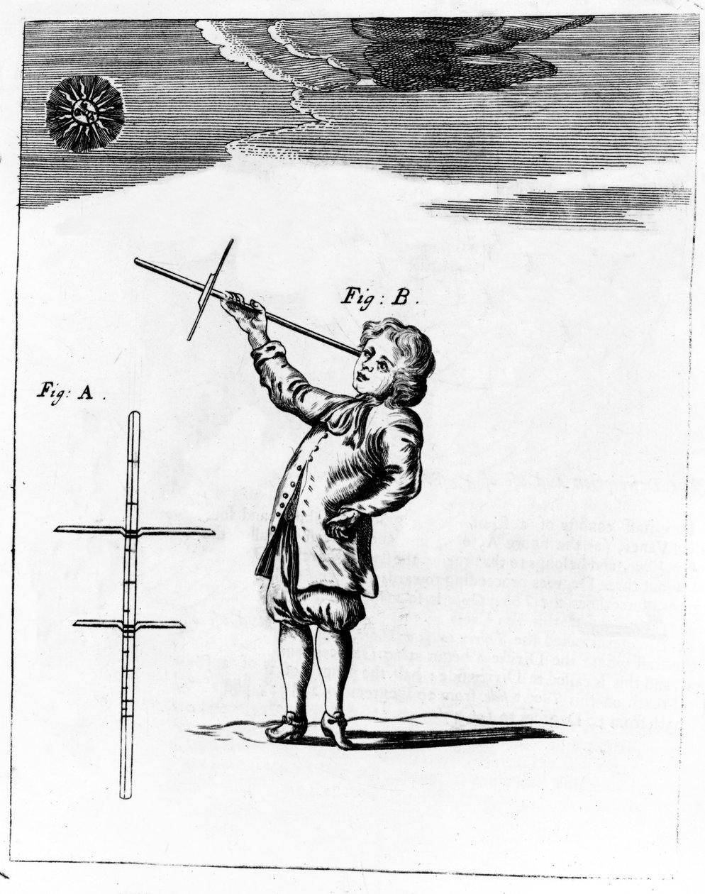 The Figure of the Cross-Staff, illustrasjon fra A New Systeme of the Mathematicks av Jonas Moore, publisert 1681 av English School