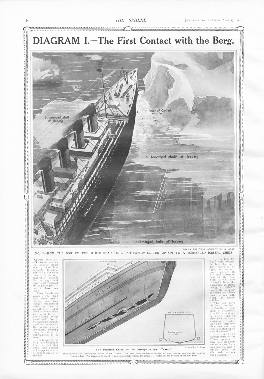 Den første kontakten med Berg, fra The Sphere, 27. april 1912 av English School