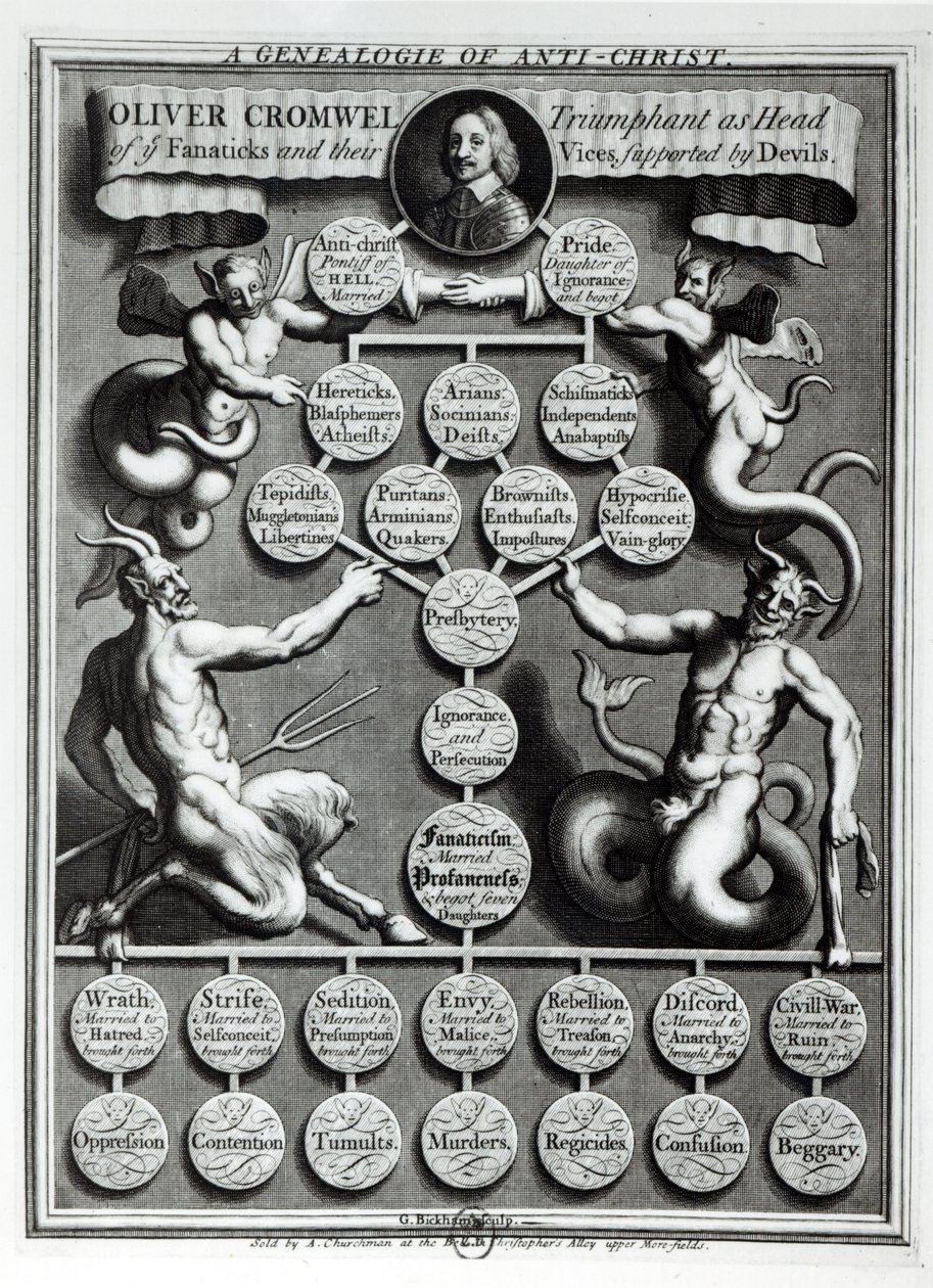 Antikrist Oliver Cromwells slektsforskning (1599–1658) av English School