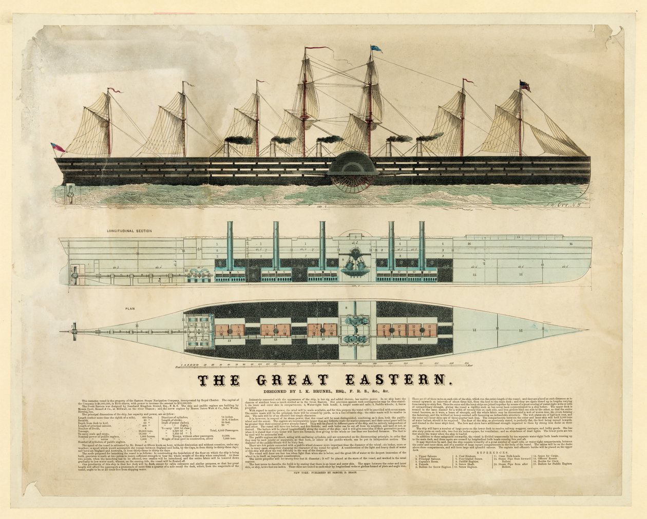 The Great Eastern, pub. C. 1859 (håndfarget gravering) av English School
