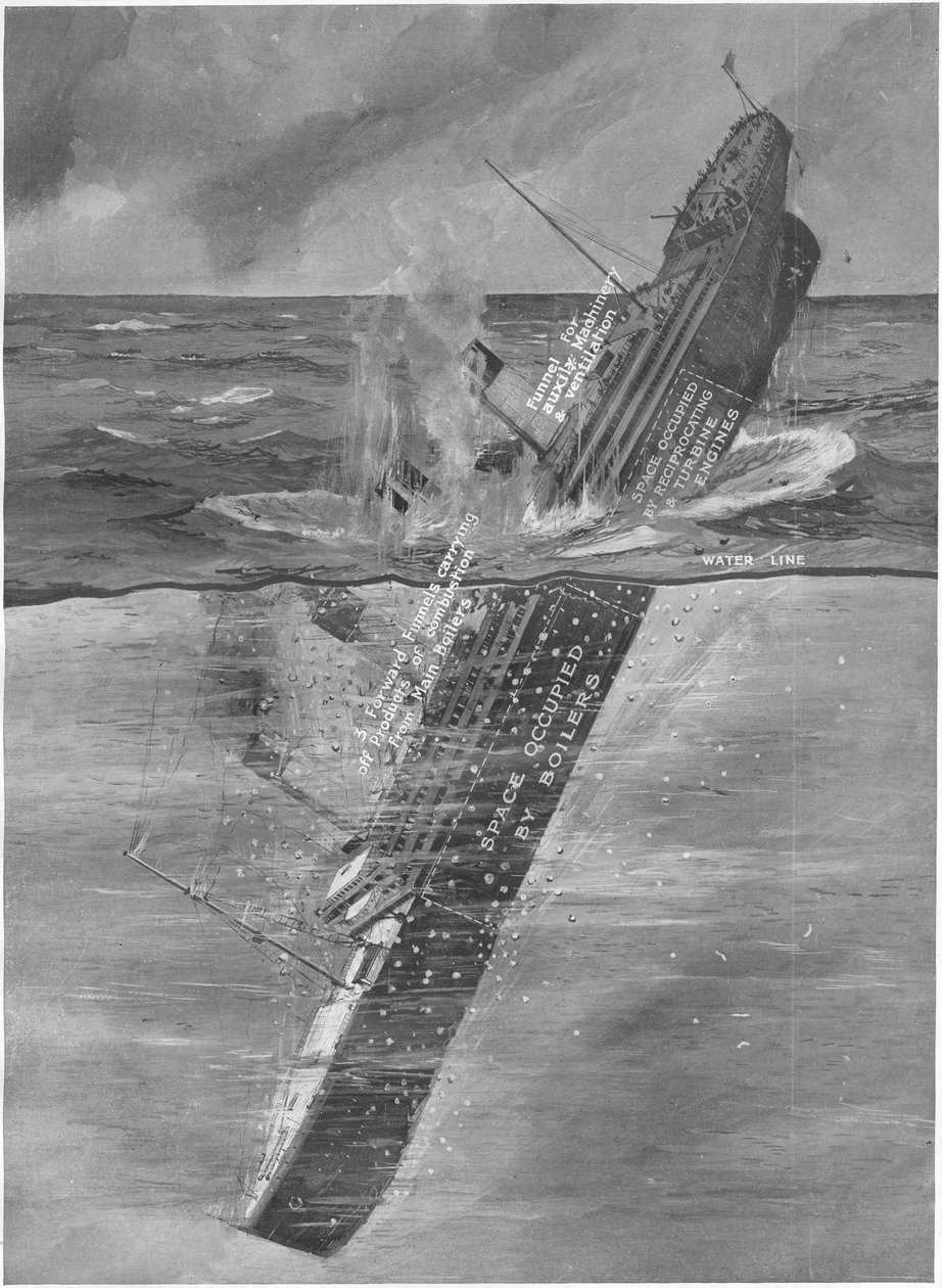 The Last Phase, fra The Sphere, 27. april 1912 av English School