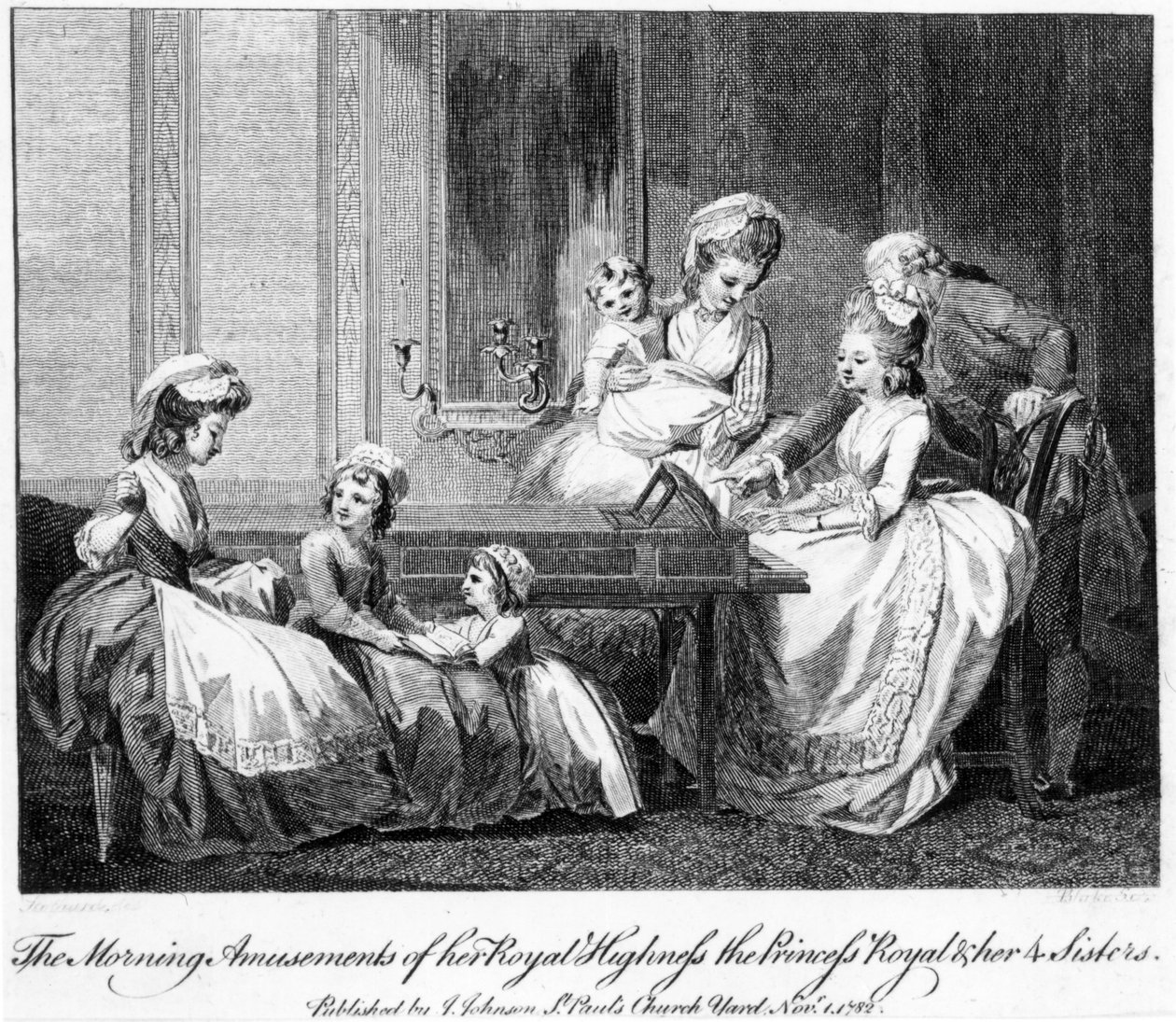Morgenfornøyelsene til hennes kongelige høyhet prinsessen kongelige og hennes 4 søstre, 1782 av English School