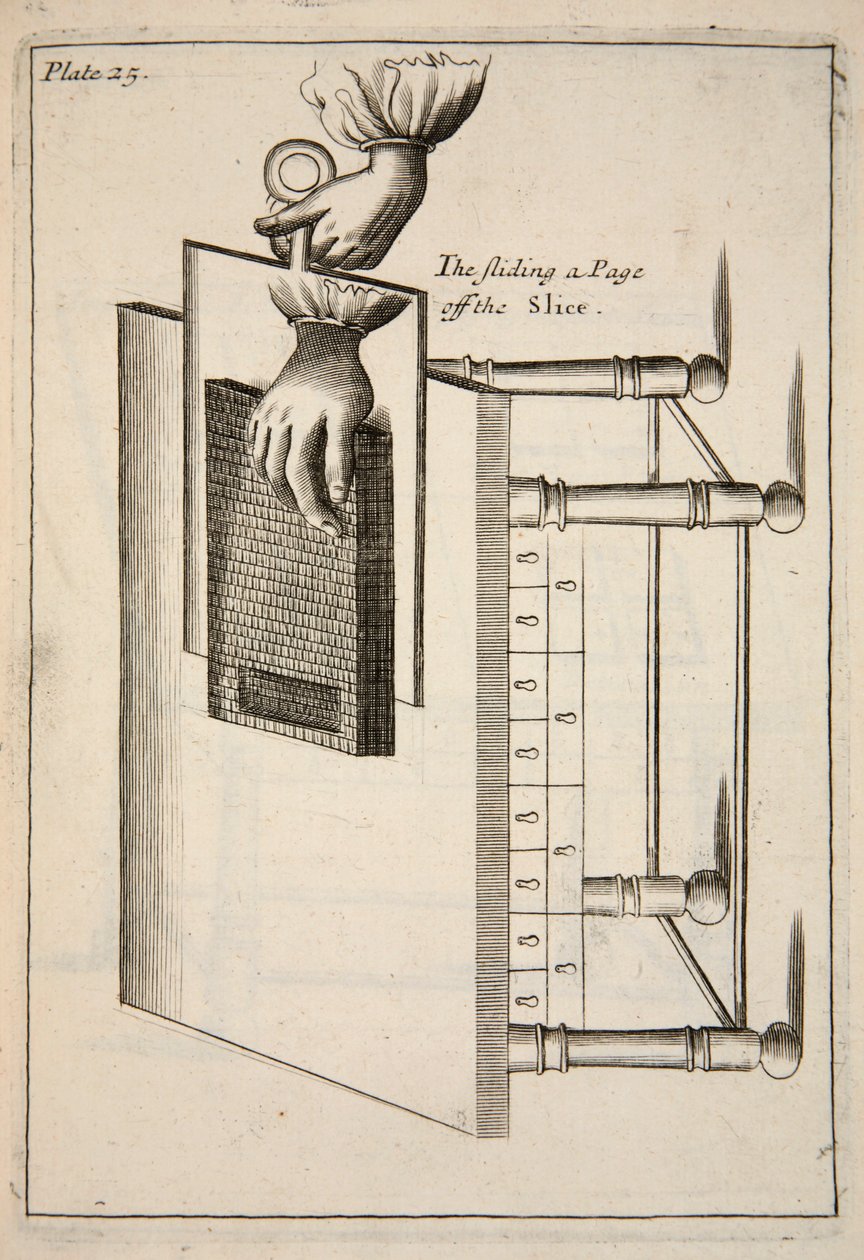 The Sliding a Page off the Slice, pub. 1683 gravering. av English School