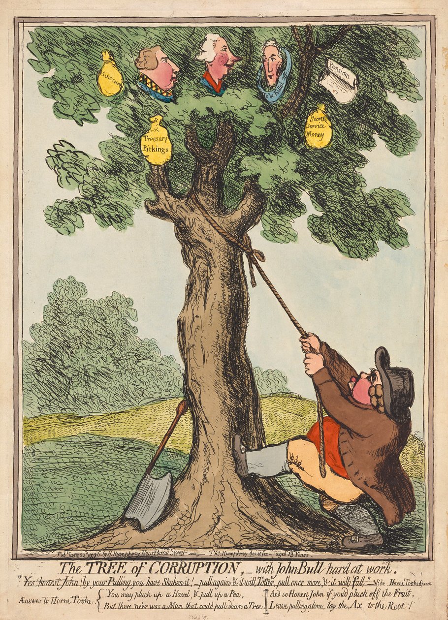 The Tree of Corruption, med John Bull hard at Work, pub. 1796 (håndfarget gravering) av English School