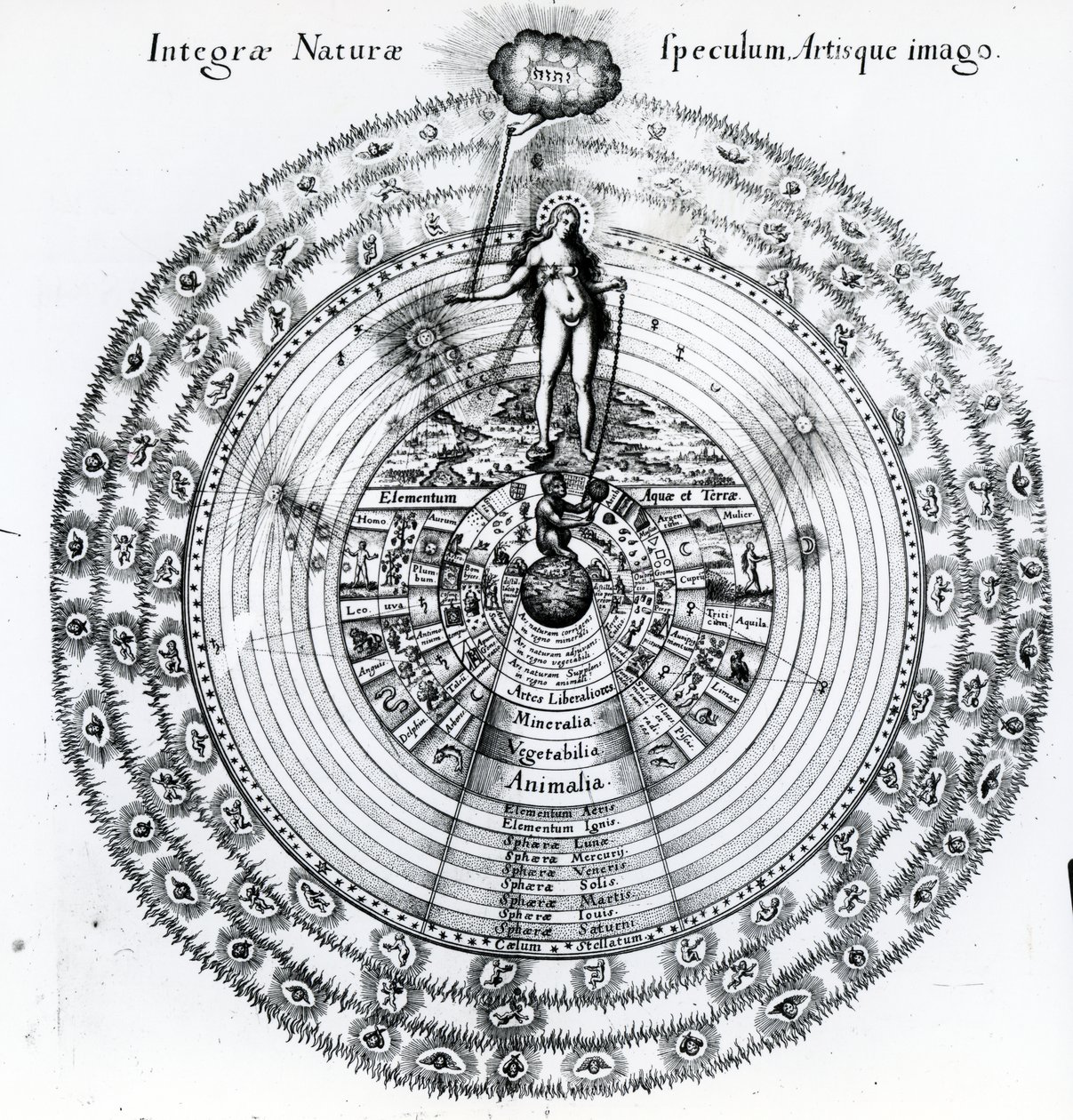 Korrespondansen mellom mennesket og universet, fra Robert Fludds 