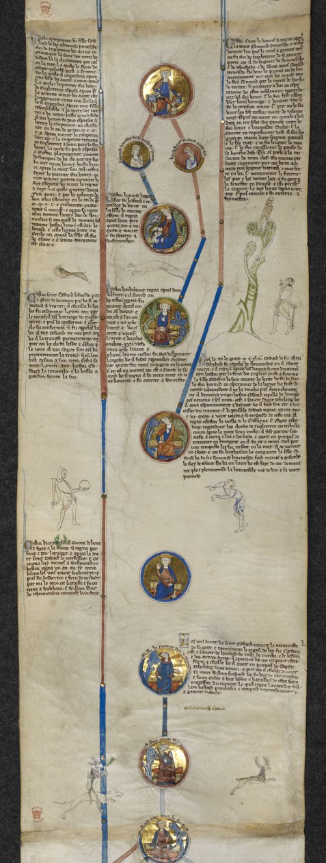 Den kongelige genealogien til Cnut, med Edward the Confessor og Harold Godwinson, og linjen til de normanniske forfedrene til Vilhelm Erobreren: Rollo, William og Richard I the Fearless, illustrasjon fra 