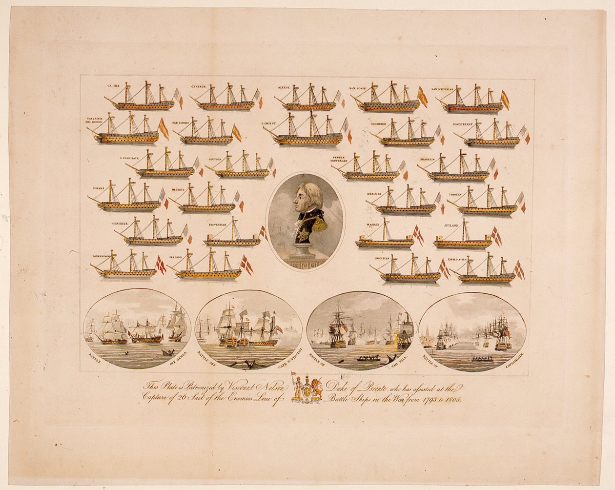 Denne platen er beskyttet av Viscount Nelson Duke of Bronte som har assistert ved fangsten av 26 Seil of the Enemies Line of Battle Ships i krigen fra 1793 til 1805 (farget gravering) av English School