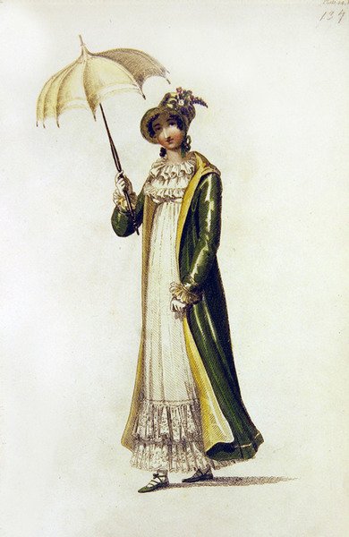 Vandringskjole, moteplate fra Ackermann