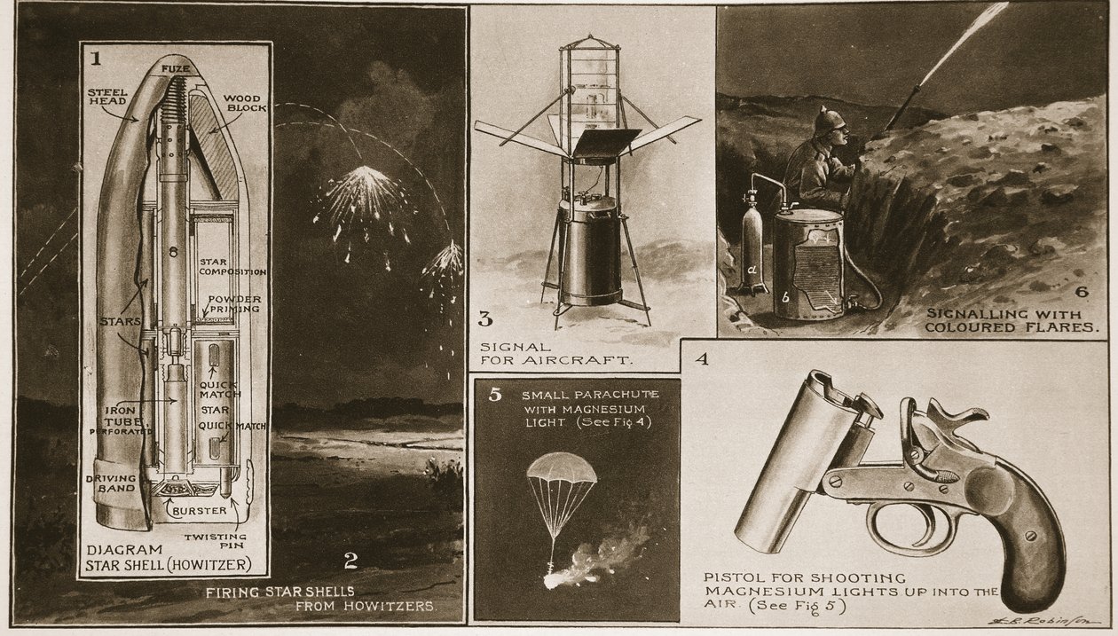 War Illuminations av forskjellige typer som har bevist sin verdi, fra The Illustrated War News av English School