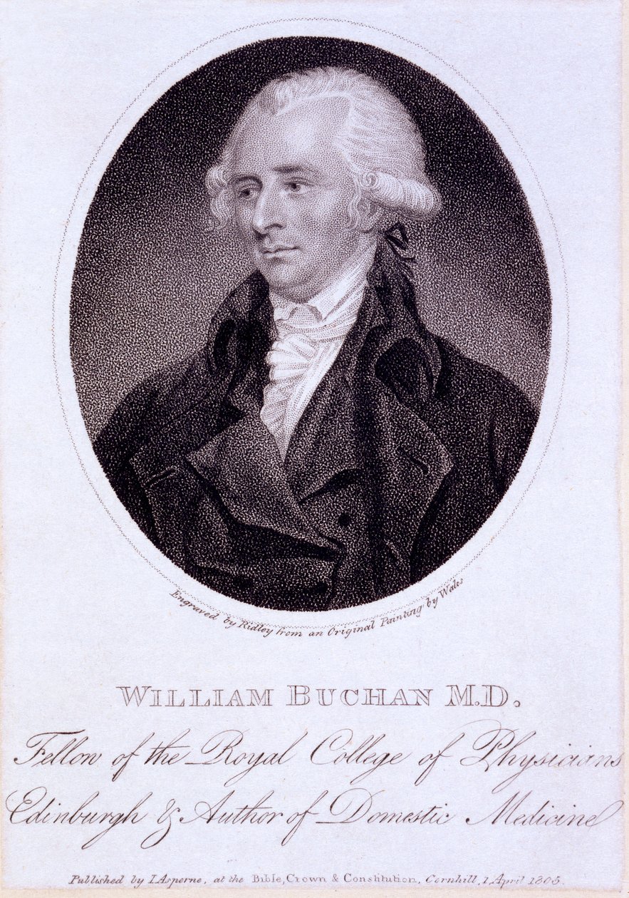 William Buchan av English School